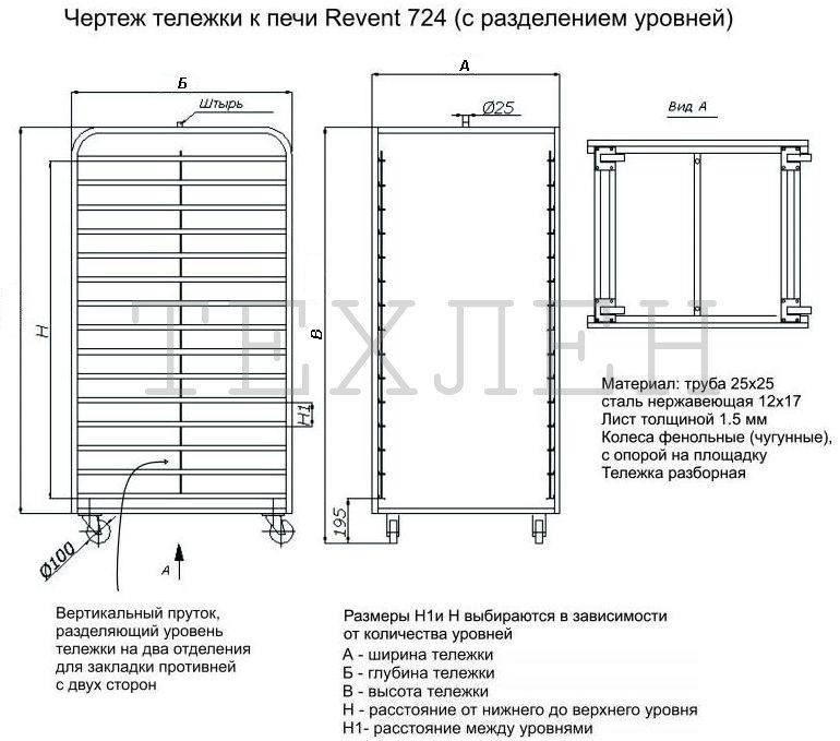 Тележки для печи Revent 724 (с разделением уровней)