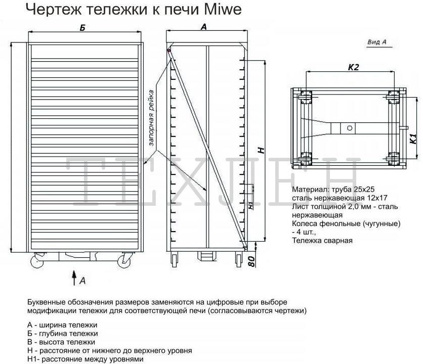 Тележки для печи Miwe Roll-in